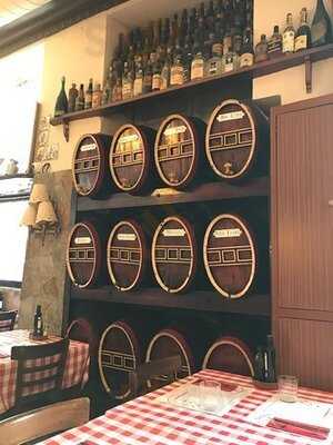 La Bodegueta Del Poble Sec