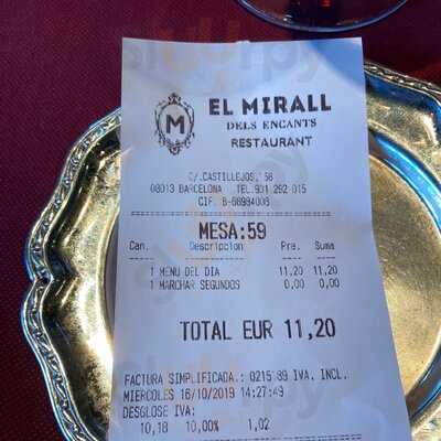 El Mirall Dels Encants