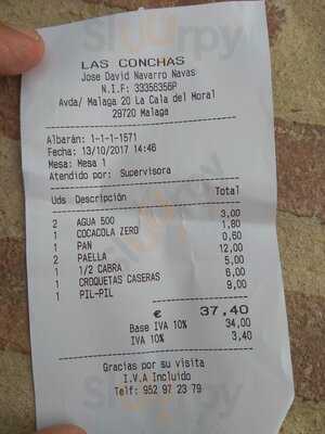 Las Conchas