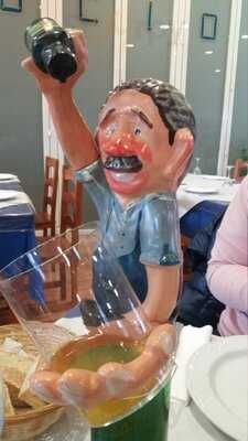 Centro Asturiano De Torremolinos