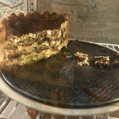 Pizzeria El Corner De Montbau