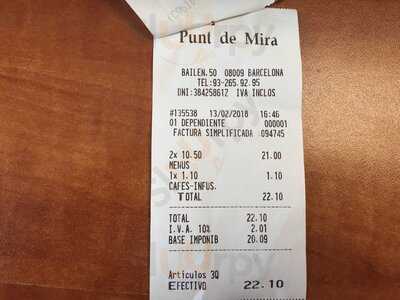 Punt De Mira