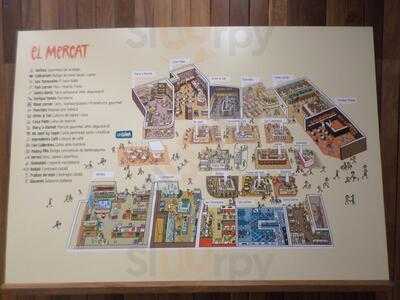 El Mercat De Glories