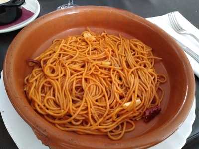 Da Riccardo Mil Sabores