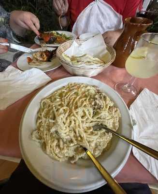 Ristorante Pizzeria Papa Luigi