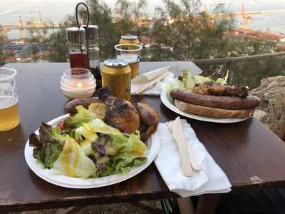 La Caseta Del Migdia