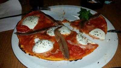 World Champion Pizza