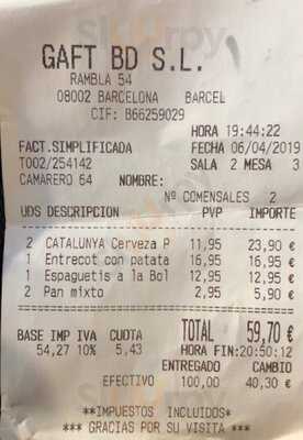 Gaft Restaurant Group