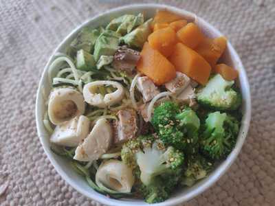 Faborit District Fira