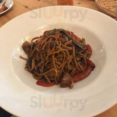 Taller De Pizzes Matarò