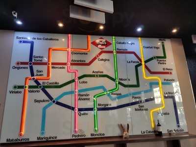 Bar Restaurante Metro Zamora