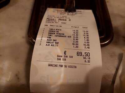 Comidas Bar San Juan