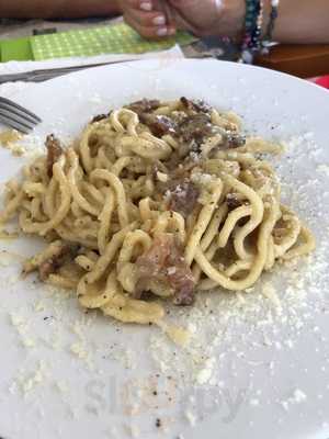 Ristorante Pizzeria Italia