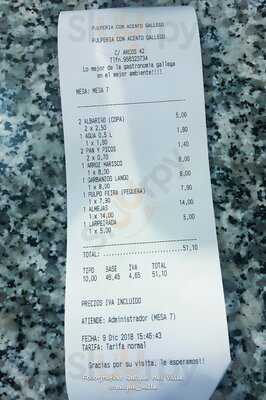 Gastrobar La Pulpería Con Acento