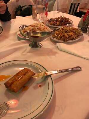 Indonesia - Thailandia - China