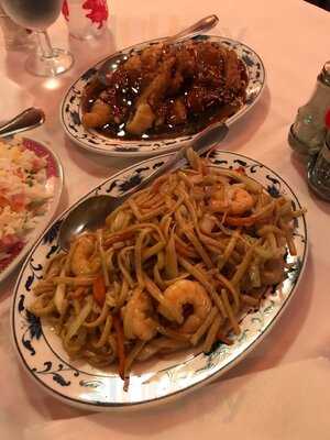 Indonesia - Thailandia - China