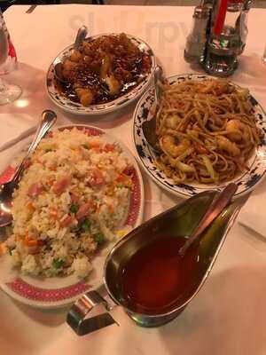 Indonesia - Thailandia - China