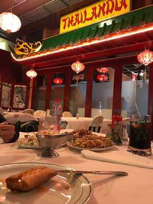 Indonesia - Thailandia - China