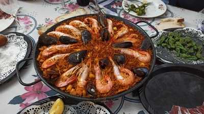 Restaurante El Quijote