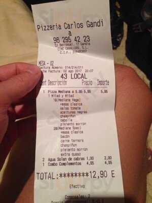 Pizzerias Carlos Gandia