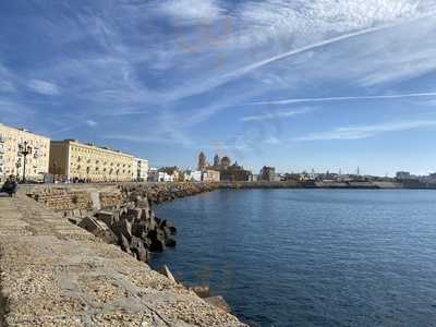 Baluarte De Los Martires