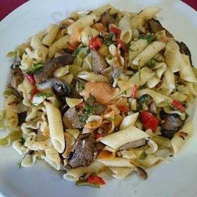 Restaurant Can Rigau