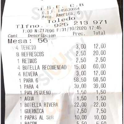 Cerveceria Picasso Sur