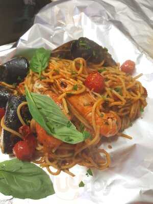 Il Fogon Della Toscana