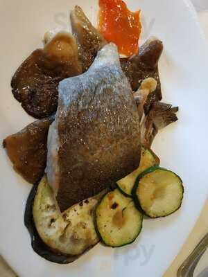 Restaurante Del Plaza