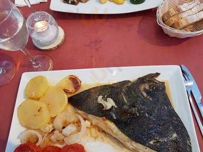 Restaurante  Miramar