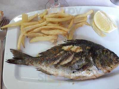 El Rincon De Toranzo.