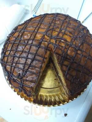 Las Delicias Del Dulcero