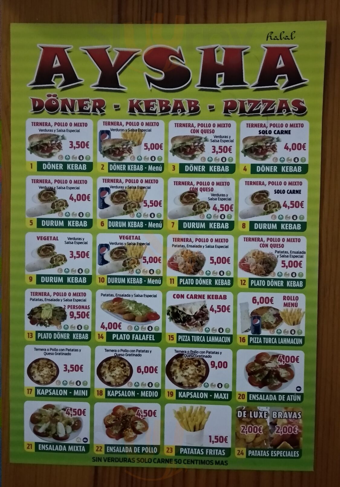 Aysha Kebab Pizzas