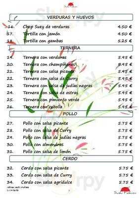 Sibaris Sushi Fashion