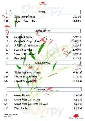 Sibaris Sushi Fashion