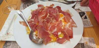 La Paleta Del Pintor