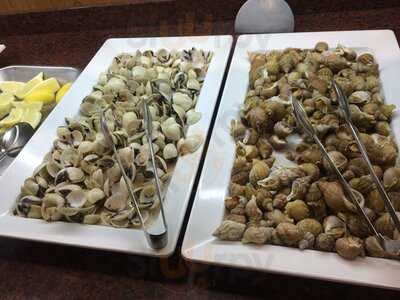 El Buffet Libre - Sector Aduana