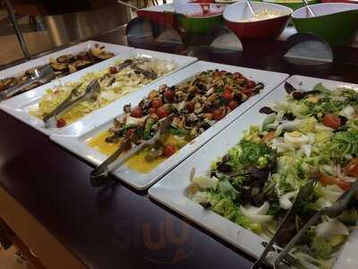 El Buffet Libre - Sector Aduana