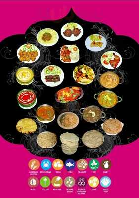 The New Delhi Indian Restaurant