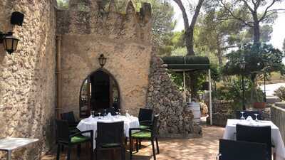 El Castillo Del Bosque