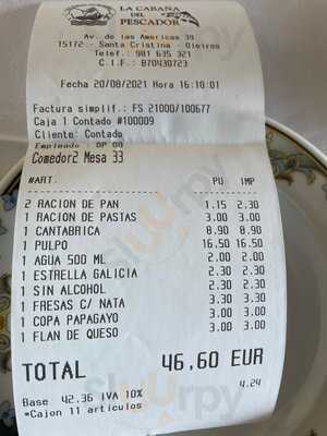 La Cabaña Del Pescador