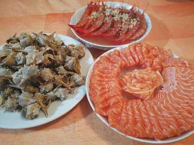 Hong Kong Restaurante