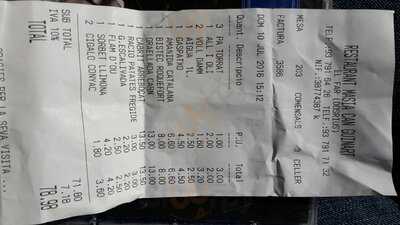 Masia De Can Guinart Del Far