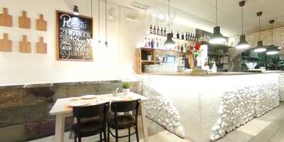 Alveograma Pizzerías