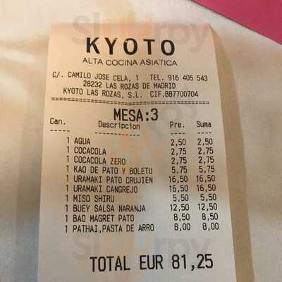 Kyoto Las Rozas
