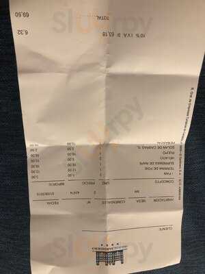 Restaurante Gran Hotel Sardinero