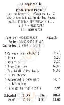 La Tagliatella Plaza Norte Ii, Ss De Los Reyes