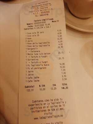 La Tagliatella Pamplona