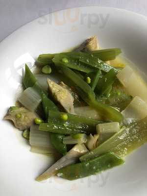 Hotel Palacio Guendulain