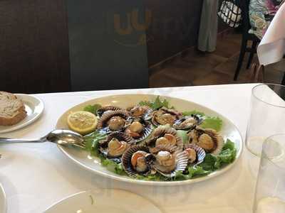 Restaurante El Filandón-gijón